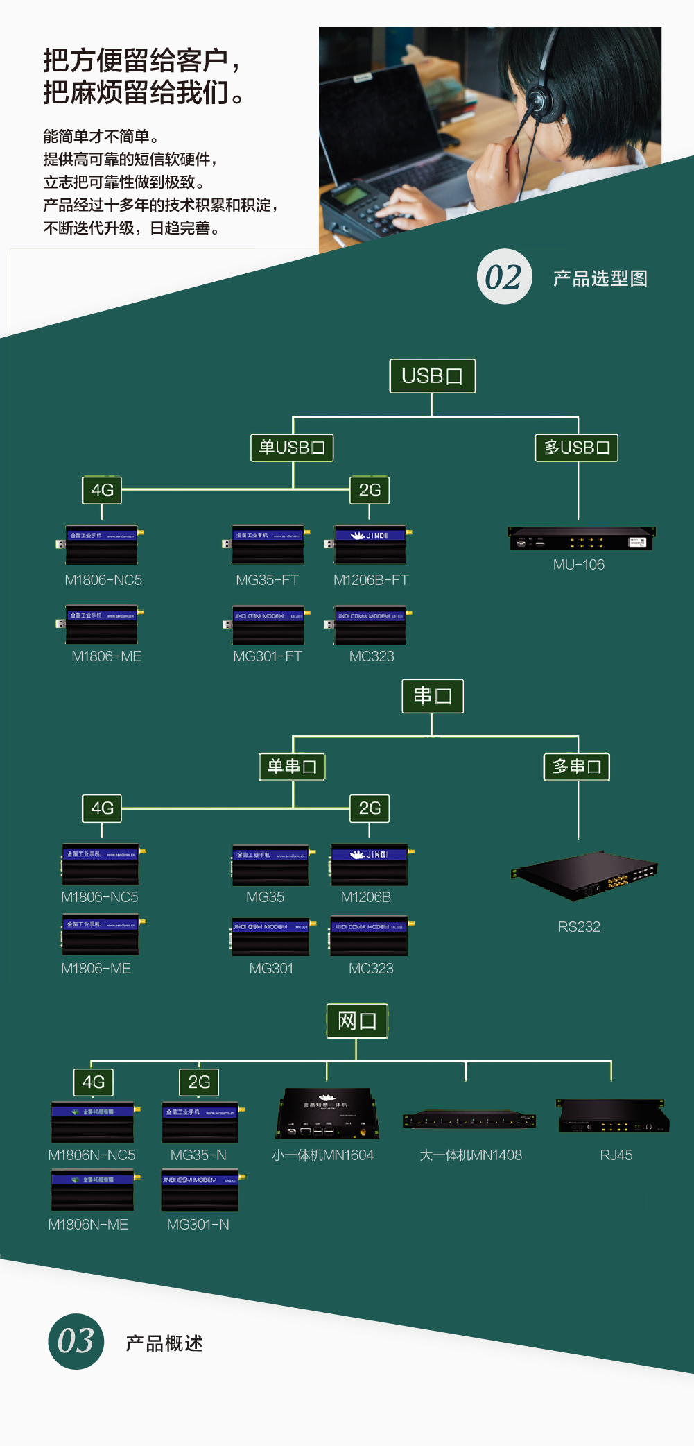 M2010-RC3_2